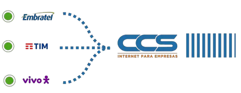 Imagem de composição Landing Page